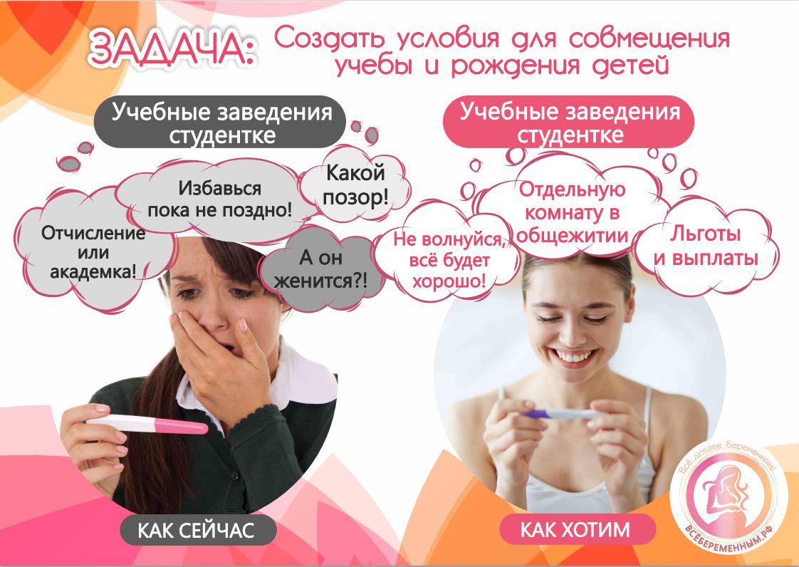 Все беременным рф. Советы беременность на русском. Когда день беременных. День беременных как назвать акцию.